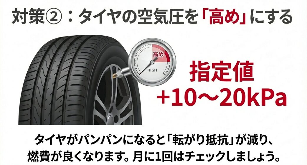 燃費向上のためタイヤ空気圧を指定値より高めに設定するメンテナンスのポイント