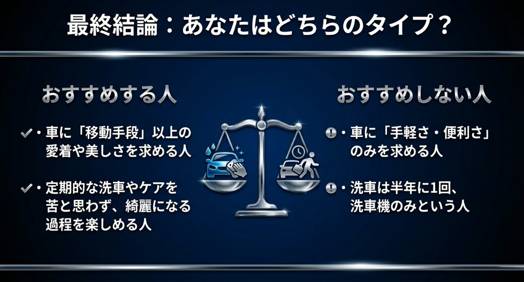洗車の手間と、愛車への美しさ・所有満足度を天秤にかけているイラスト。どちらを重視するかで向き不向きが決まることを表現