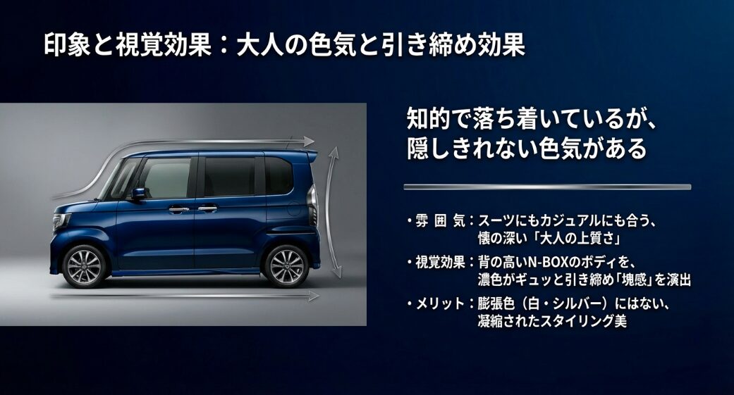 N-BOXカスタムのサイドビュー。濃いボディカラーが背の高さを引き締め、塊感を演出している図