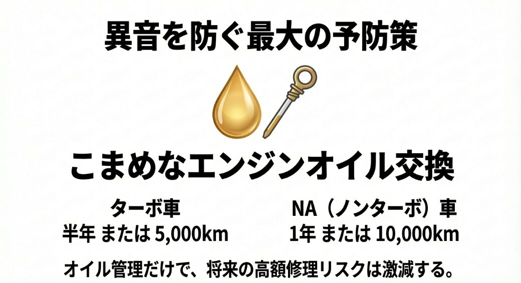ターボ車とNA車の推奨オイル交換時期(半年または5000km等)を示したイラスト