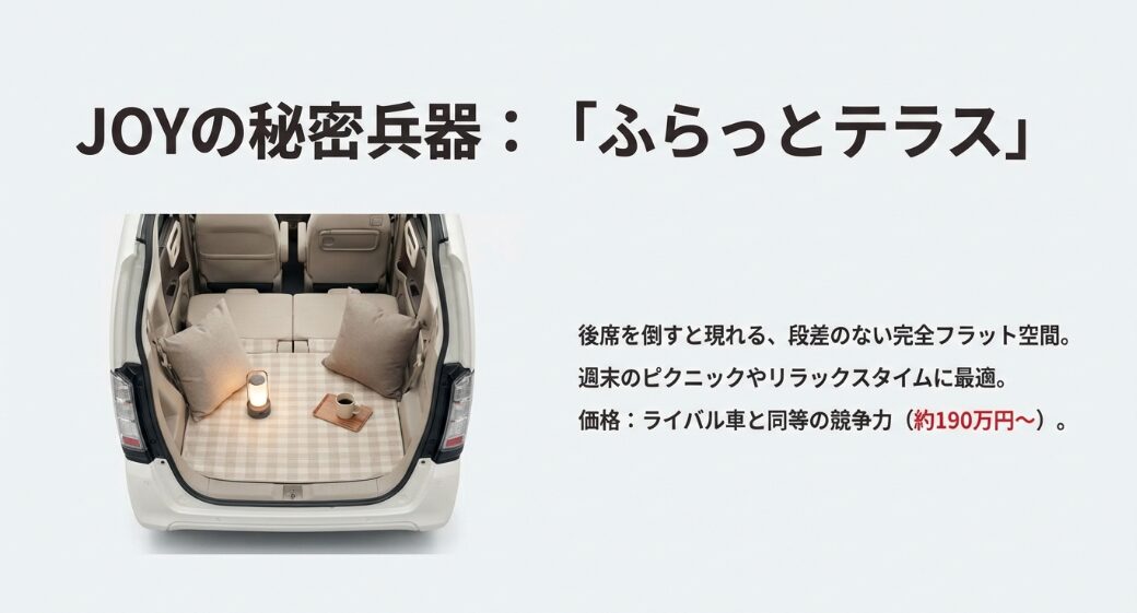 後席を倒してフルフラットになったN-BOX JOYの荷室空間。チェック柄のシートとクッションが配置されている