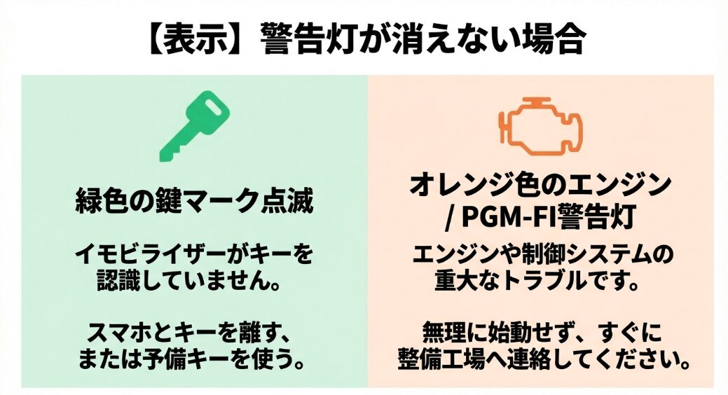 緑色の鍵マーク点滅とオレンジ色のエンジン警告灯が点灯している場合の対処法