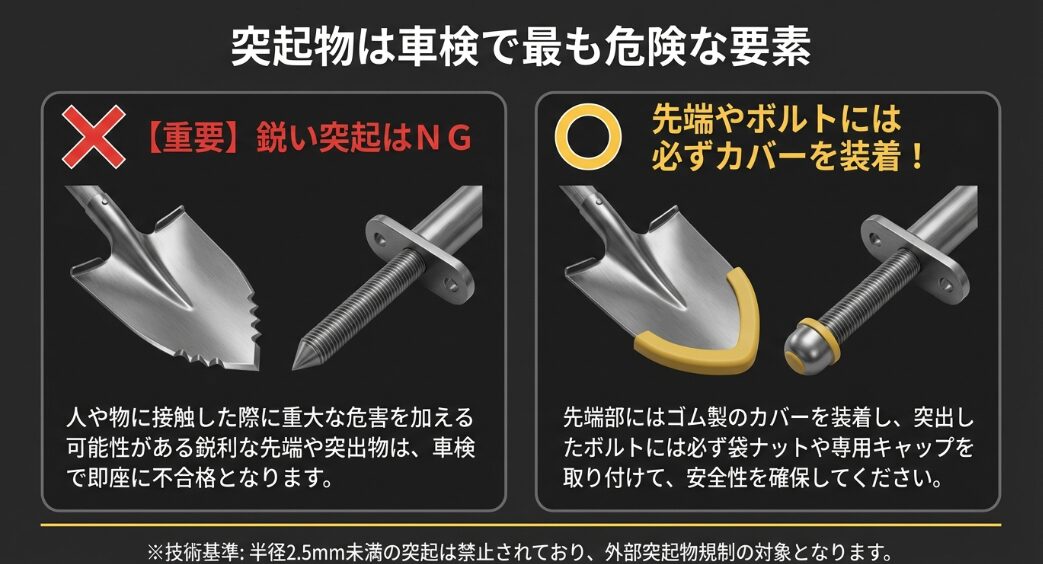 スコップの鋭利な先端とボルトの突起にバツ印がついた画像。外部突起物規制の危険性を解説