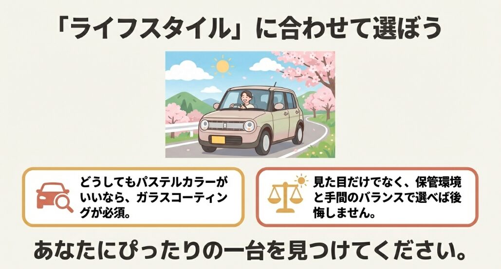 パステルカラーにはガラスコーティングを推奨し、ライフスタイルに合わせた色選びを提案するスライド