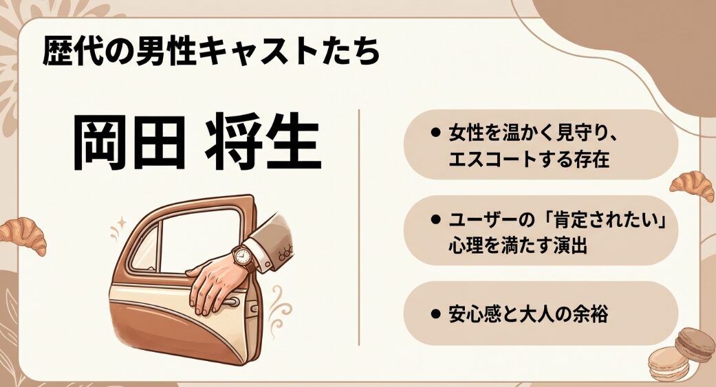 岡田将生さんなど歴代の男性キャストが女性をエスコートし、安心感を与える演出を解説した画像