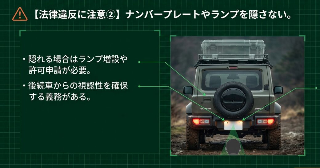 ナンバープレートやランプを隠さないための法的注意点
