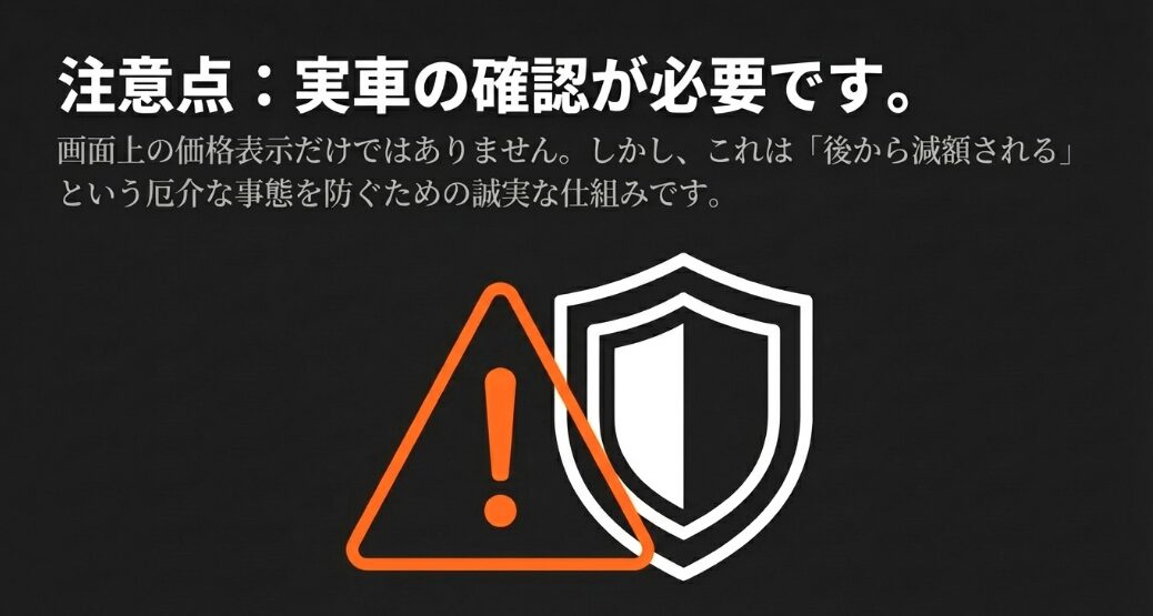 注意点として実車の確認が必要だが、それが後から減額される事態を防ぐ誠実な仕組みであることを伝える図解