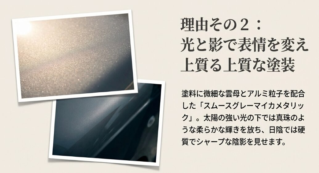微細な雲母とアルミ粒子を配合し、光と影で表情を変える上質な塗装のスムースグレーマイカメタリック
