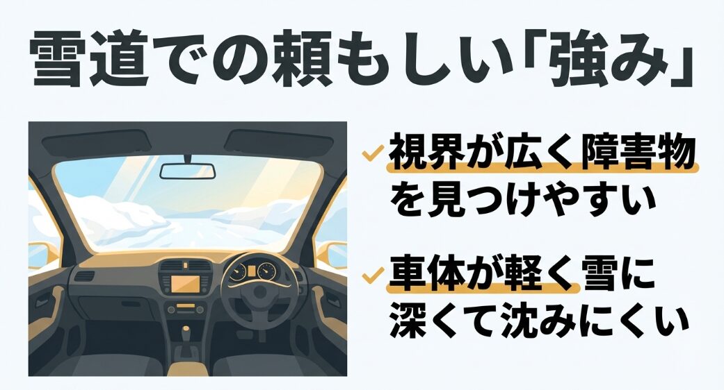 雪道での頼もしい「強み」 視界が広く障害物を見つけやすい 車体が軽く雪に深くて沈みにくい