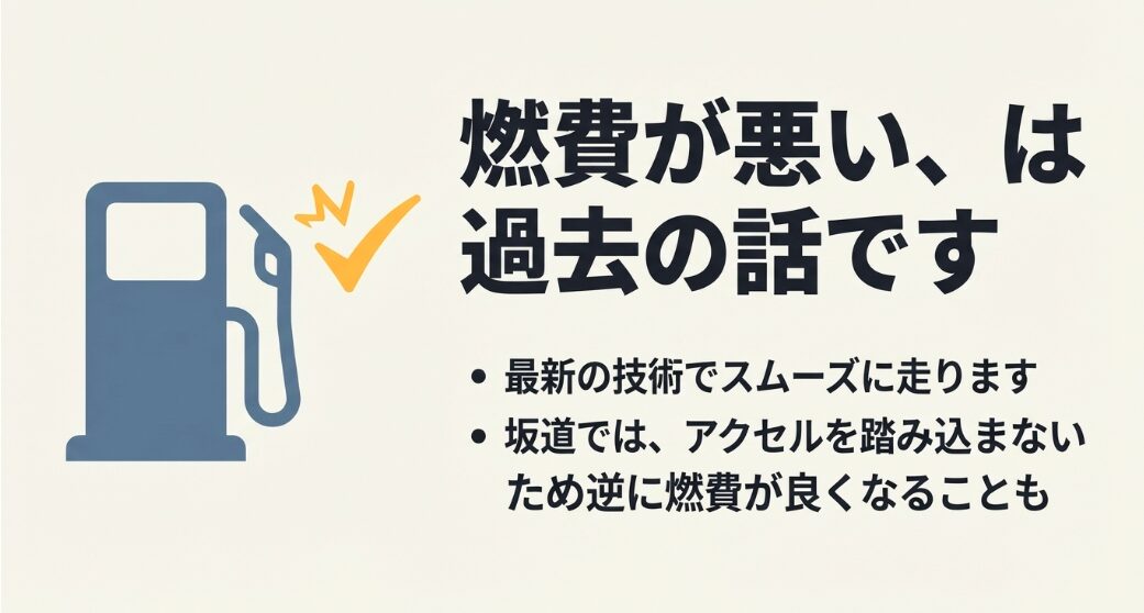 最新の技術でスムーズに走り、坂道ではアクセルを踏み込まないため逆に燃費が良くなることもあるという解説スライド