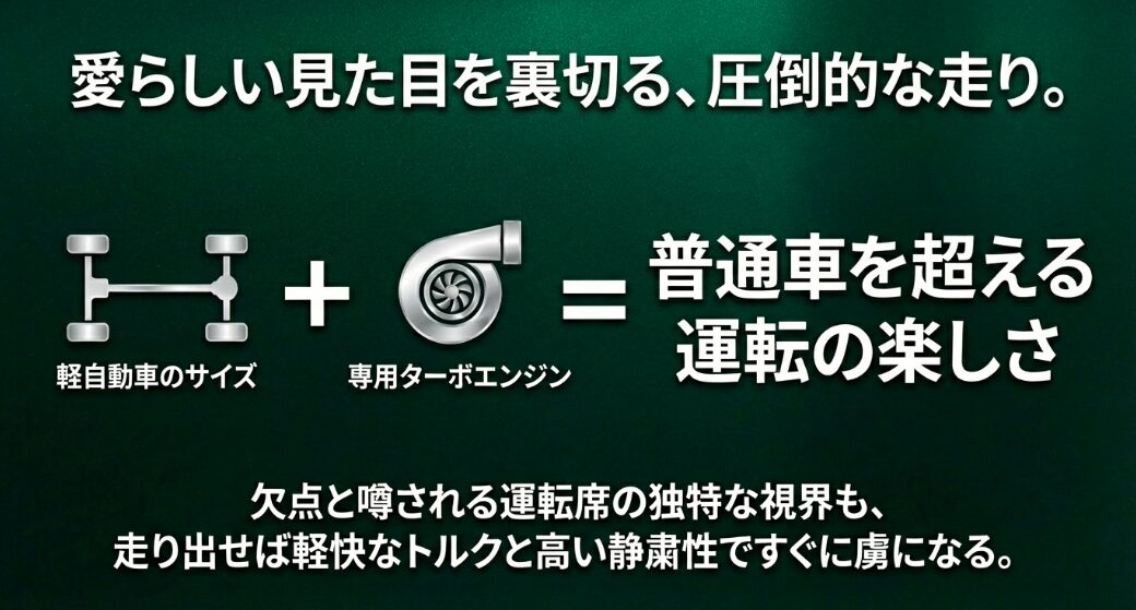 軽自動車のサイズに専用ターボエンジンを組み合わせることで普通車を超える運転の楽しさが味わえることの解説
