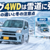 雪道を走るダイハツ ムーヴをイメージした車両と4WD・2WDの違いを比較したイメージ