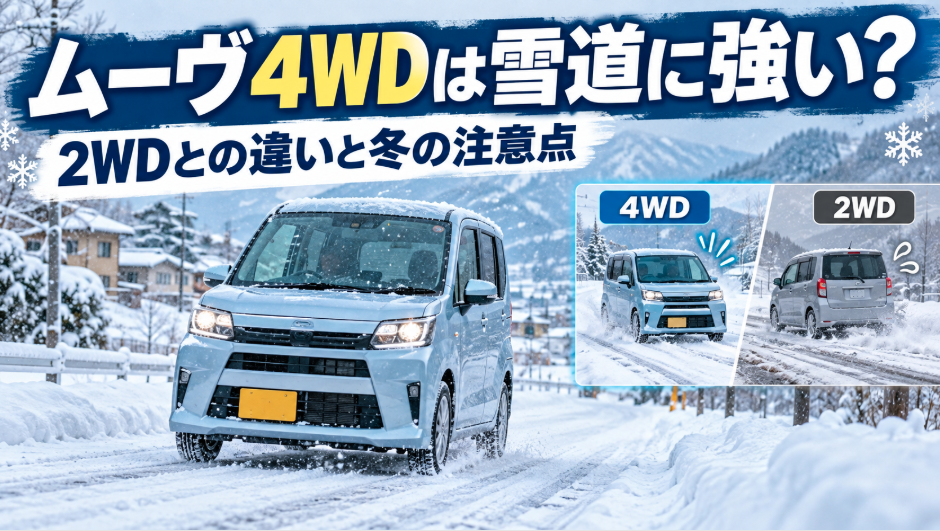 雪道を走るダイハツ ムーヴをイメージした車両と4WD・2WDの違いを比較したイメージ