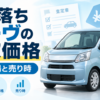 7年落ちダイハツ ムーヴの買取価格と査定相場、売り時を解説するアイキャッチ画像