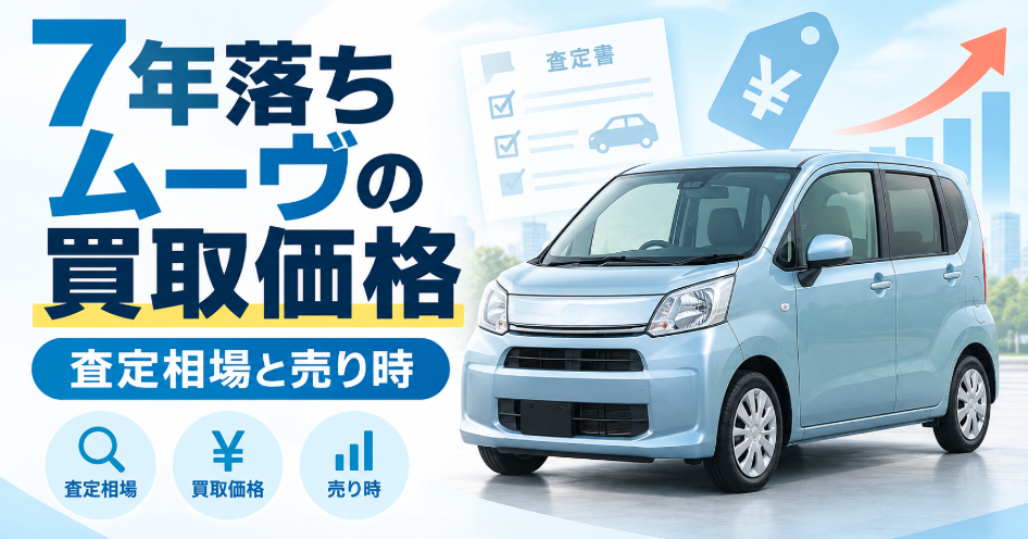 7年落ちダイハツ ムーヴの買取価格と査定相場、売り時を解説するアイキャッチ画像