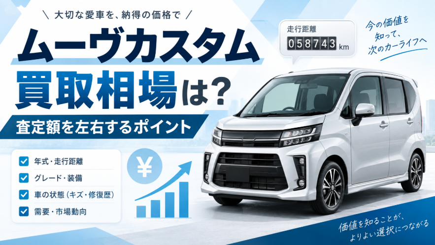 ムーヴカスタムの買取相場と査定額を左右する年式・走行距離・グレードなどのポイントを解説するアイキャッチ画像